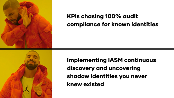 measuring-the-roi-of-proactive-identity-attack-surface-management-iasm.png