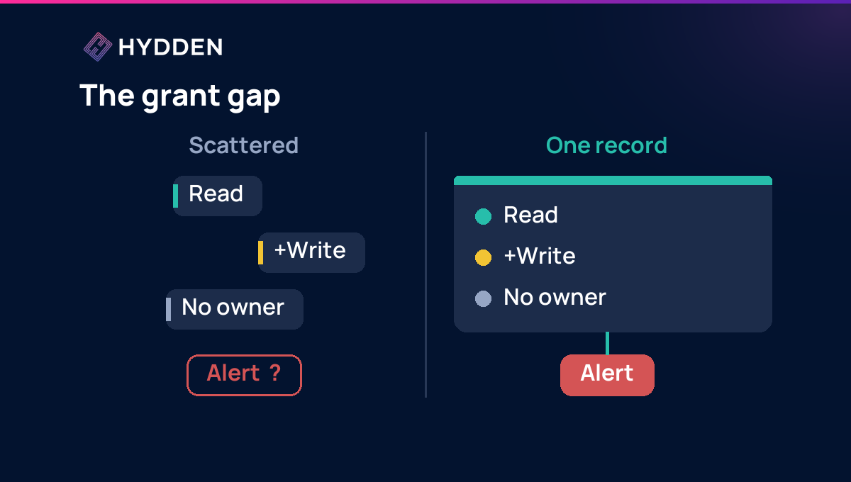 grant-gap-blog-featured.png