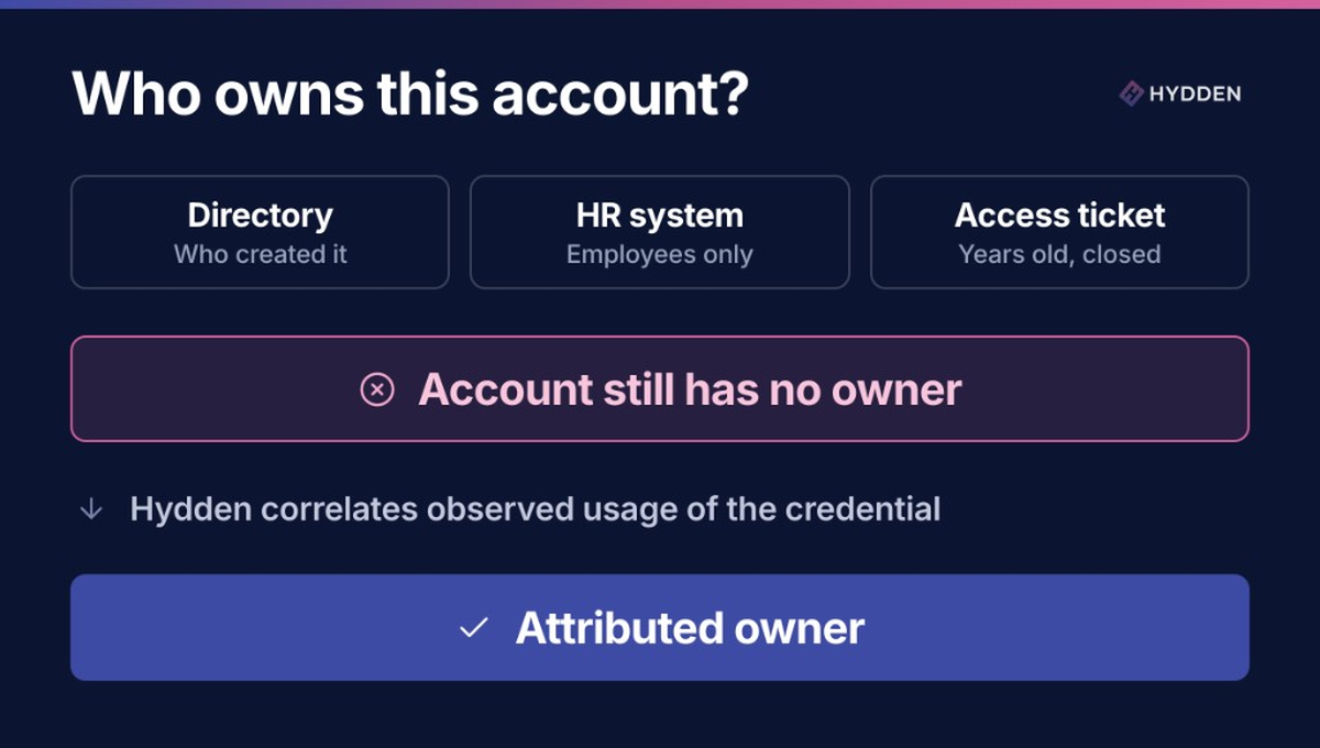 hydden-owner-attribution-v2-featured.png