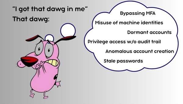 are-you-under-attack-early-warning-signs-of-identity-compromise.png