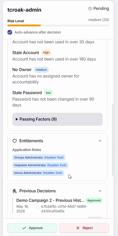 Reviewer detail panel for a flagged account showing risk factors including stale account and no owner, the resolved application roles, and the previous campaign decision