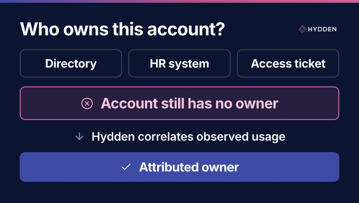 Your Scan Found the Account. Now Who Owns It?